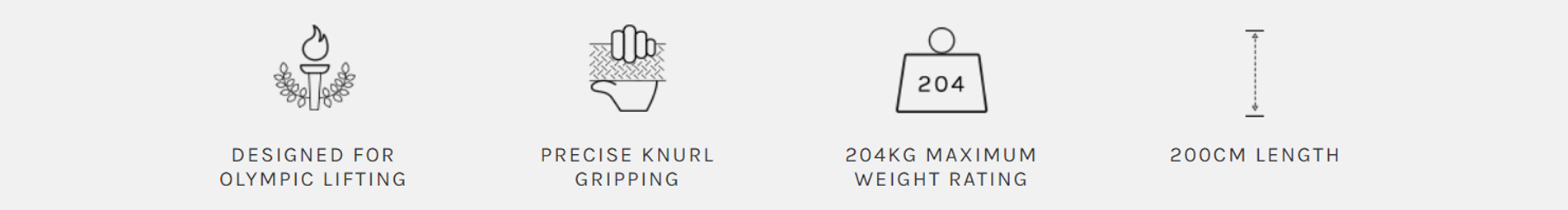 Weightlifting bar feature icons